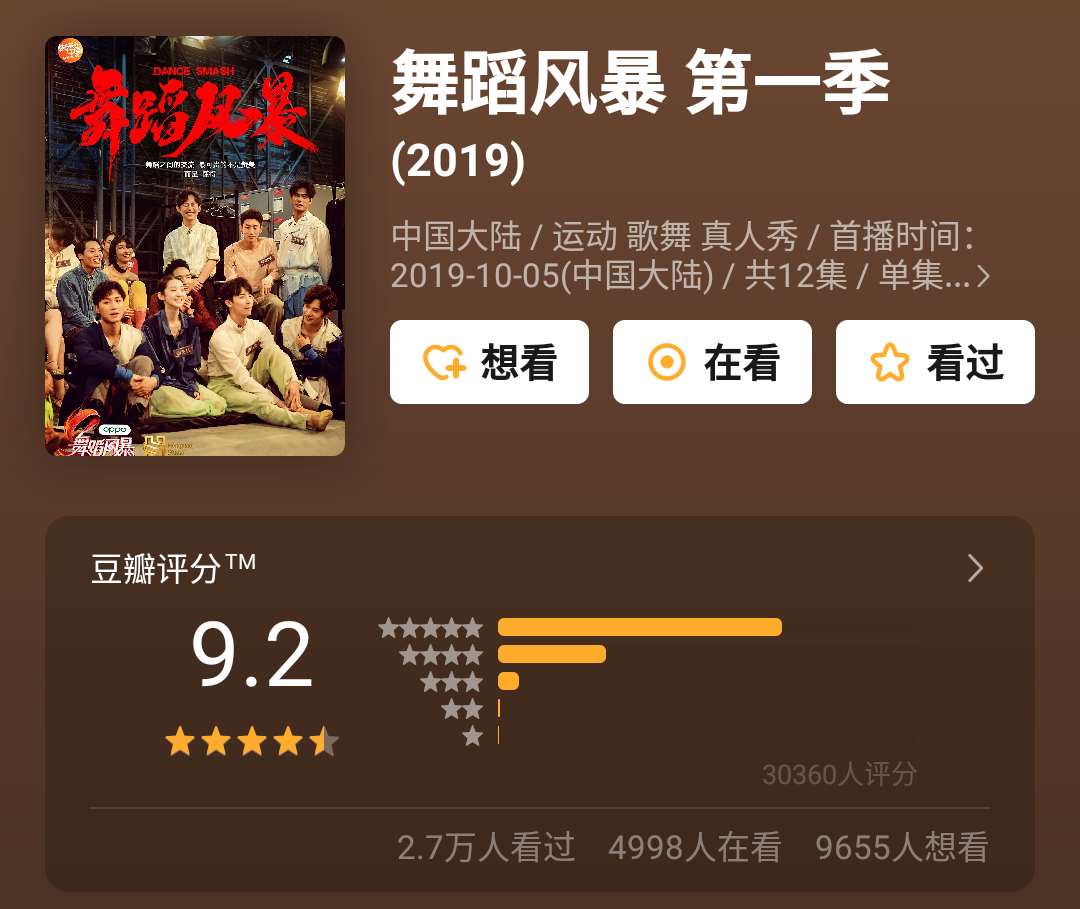 金星难控场？《舞者》口碑不及《舞蹈风暴》？