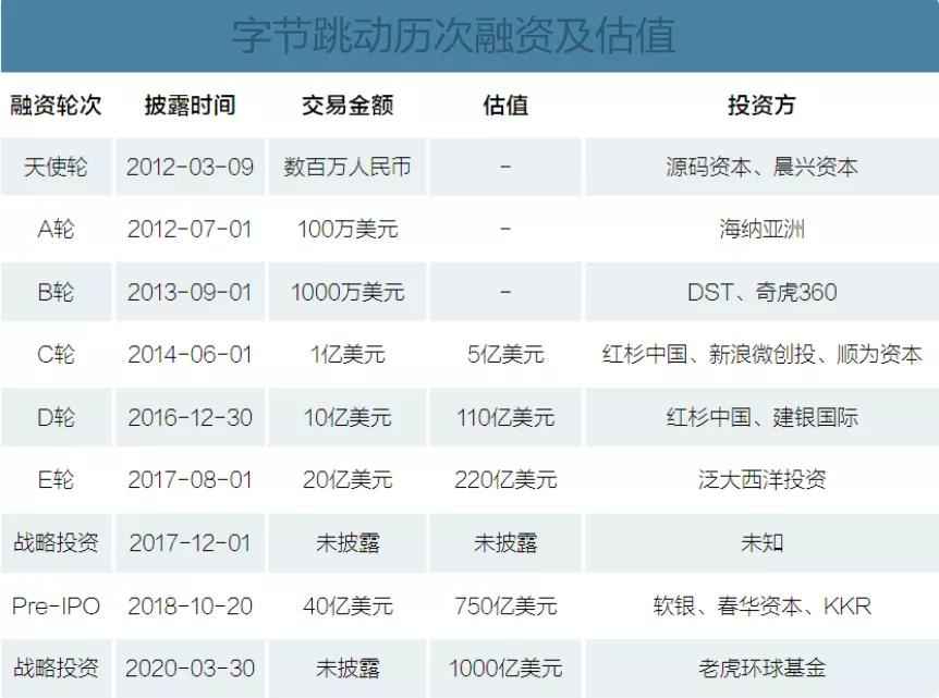 1分钟砸出50万手！成交额第一竟是它，最强牛股