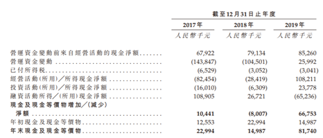 率先告别“寒冬”？国内领先电视剧发行企业—