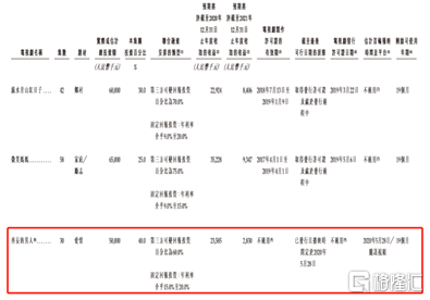 率先告别“寒冬”？国内领先电视剧发行企业—