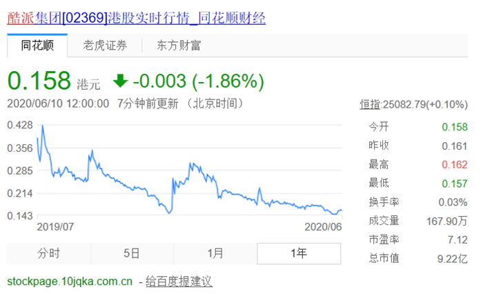 别看酷派存在感低,但它活得好好的,最近还发