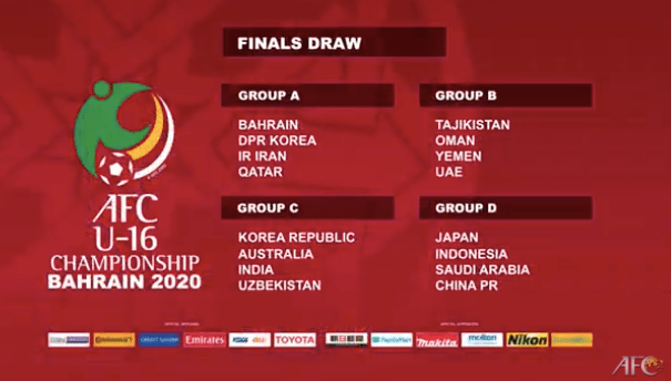 亚少赛分组出炉:中国与日本、印尼、沙特同组