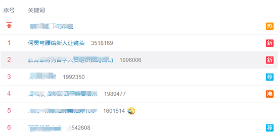 何炅弯腰暖心为新人让镜头，可惜良苦用心终究