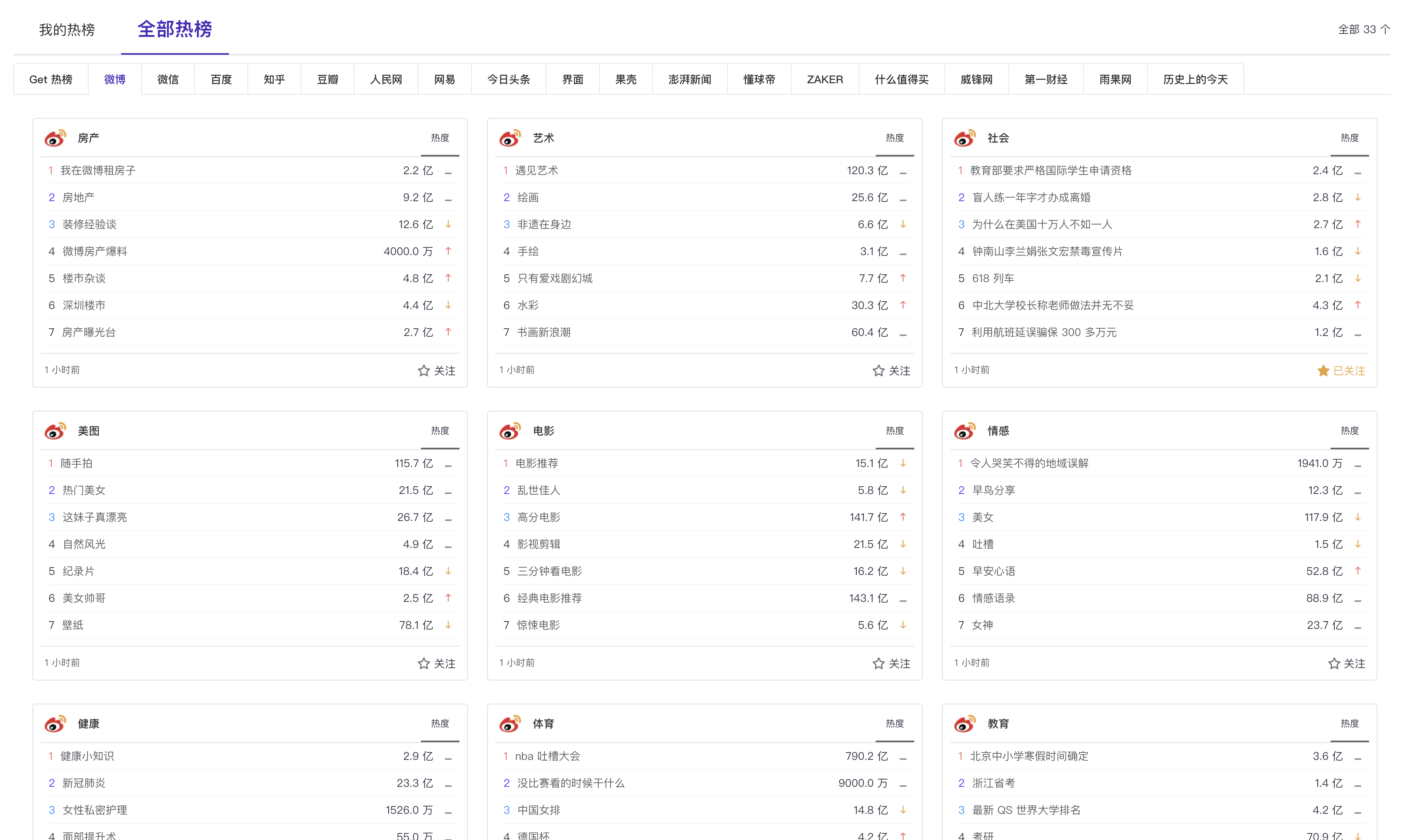 把写稿的键盘交给 AI，这事能行吗？