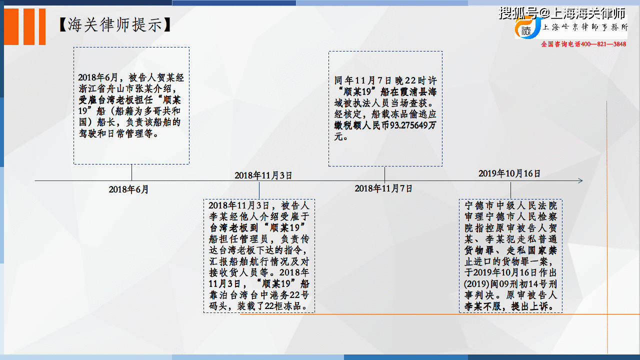 原创:绕关走私案件中一般船员临时登船从事劳