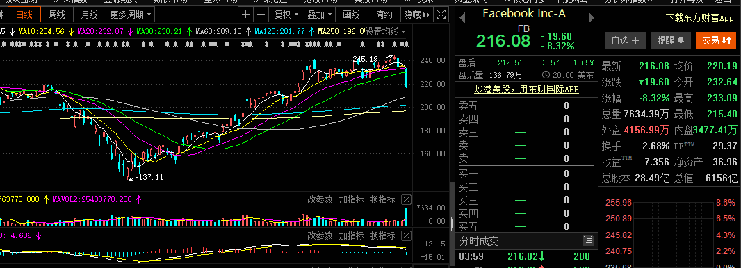 4000亿超级黑天鹅！可口可乐、宝洁等巨头联手抵