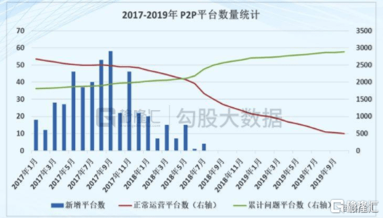 汪涵快来救场！代言“爱钱进” 爆雷，37万投资