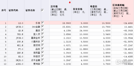 汪涵快来救场！代言“爱钱进” 爆雷，37万投资