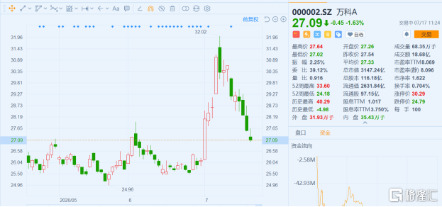 3.15出拳：流水的问题企业，铁打的诚恳道歉