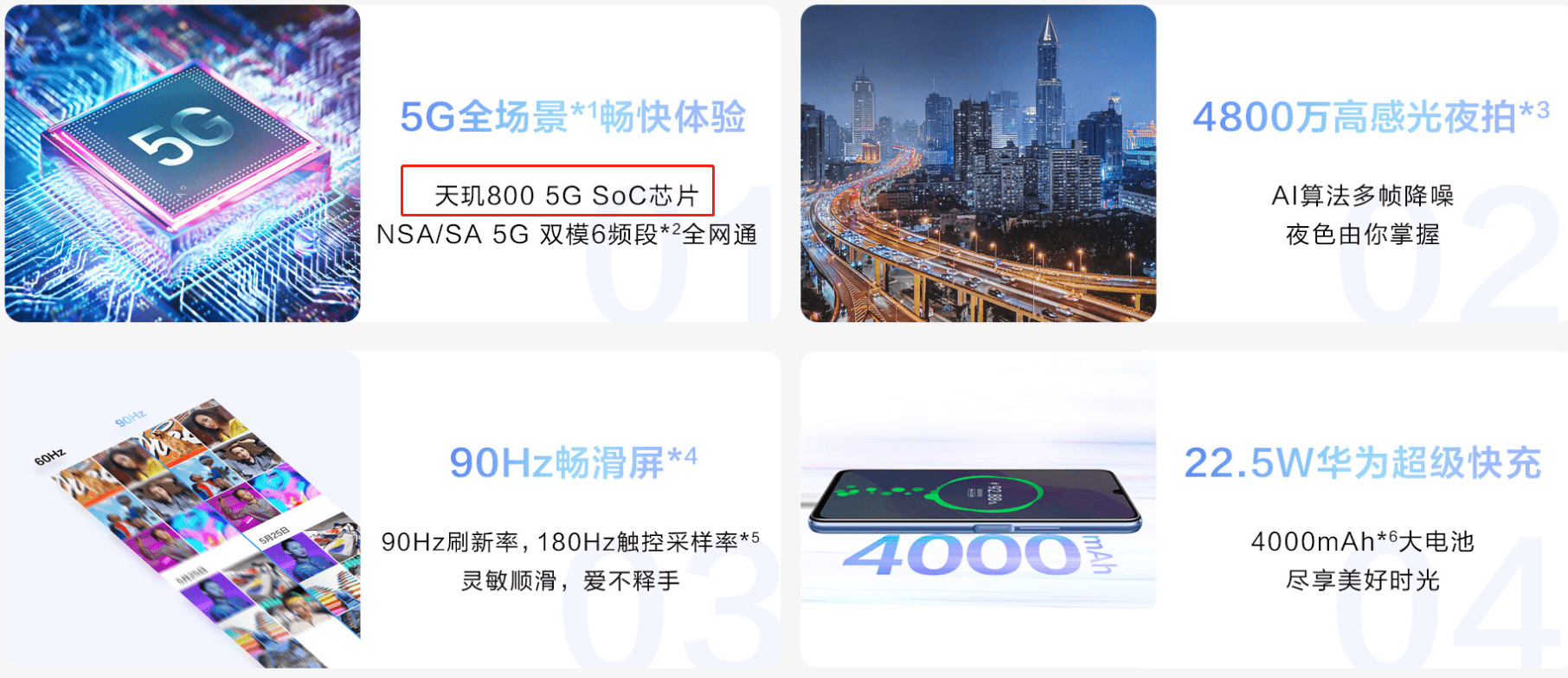 华为Mate40的“绝地求生”：或采用双处理器方案