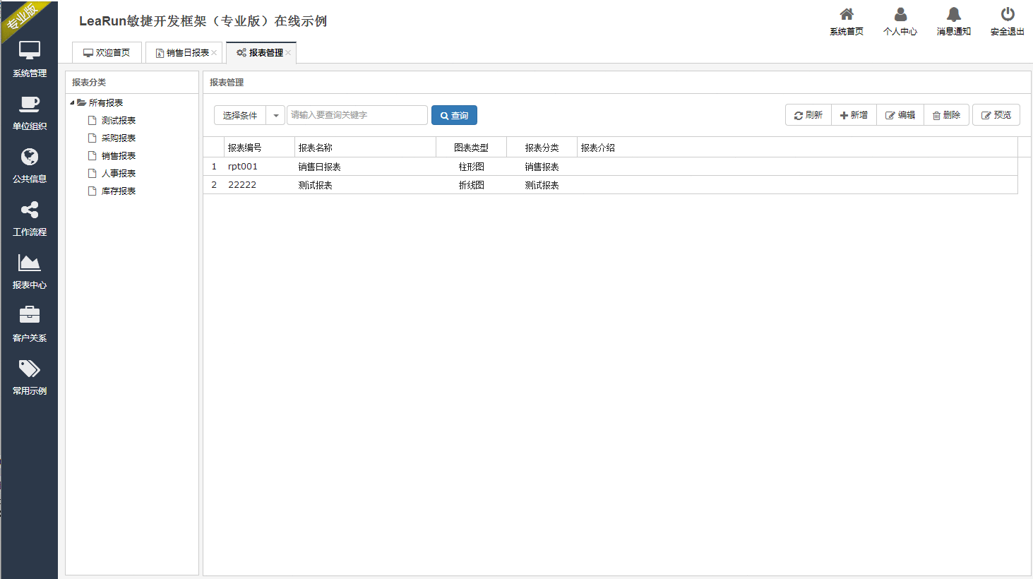 只要找对方法，即使资源不足，也能做成大事