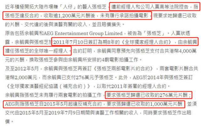 前经纪人起诉张柏芝追讨1200万,违约原因曝光: