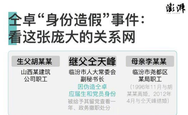 当不了明星，他就开始撕别人的高考答题卡了？