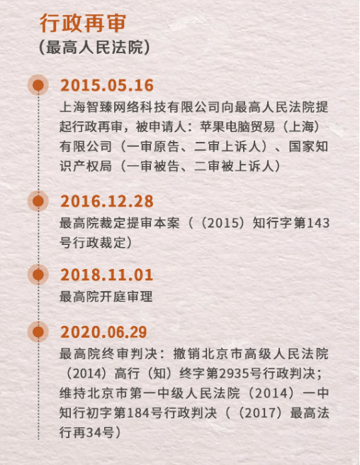 中企再度起诉苹果，索赔100亿元