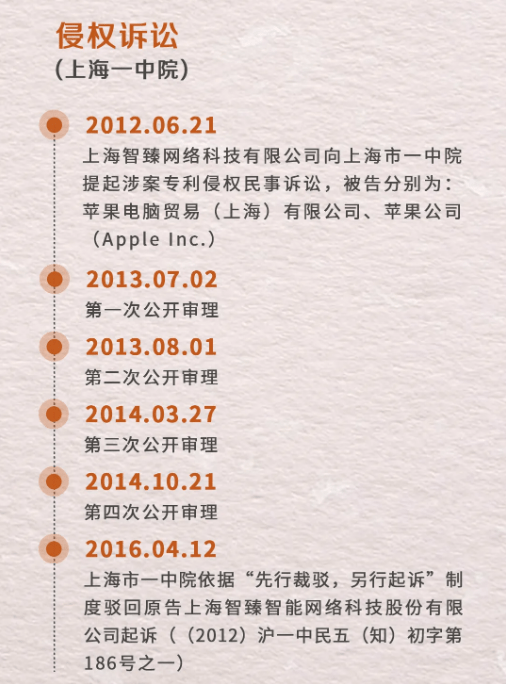 中企再度起诉苹果，索赔100亿元