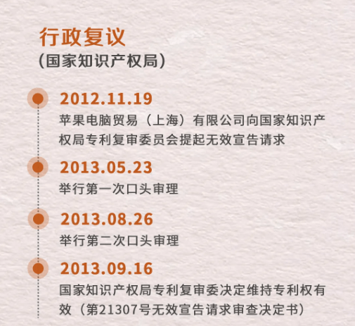 中企再度起诉苹果，索赔100亿元