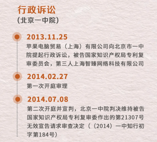 中企再度起诉苹果，索赔100亿元