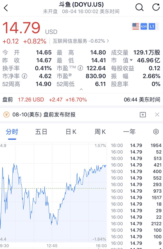 突发！马化腾放大招？800亿游戏直播巨头要来了