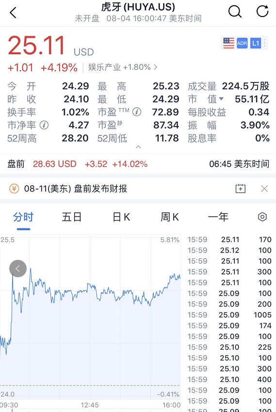 突发！马化腾放大招？800亿游戏直播巨头要来了