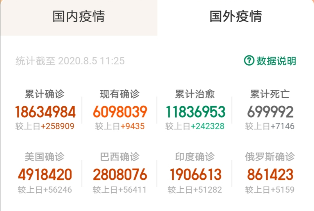 中一签或赚30万！“大肉签”康希诺和背后的中国