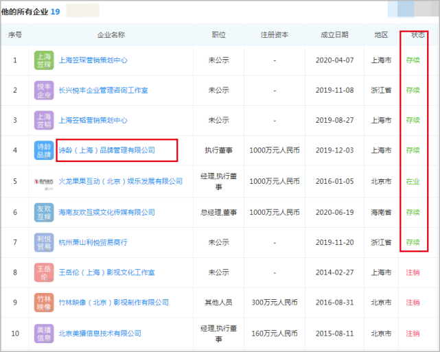 婚姻状况成谜！王岳伦道歉后李湘不吭声，两人