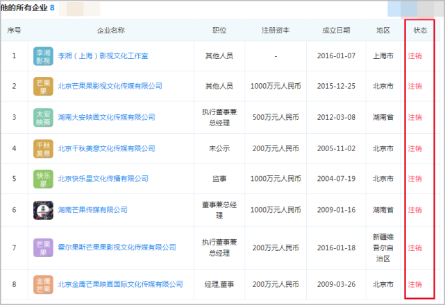 婚姻状况成谜！王岳伦道歉后李湘不吭声，两人