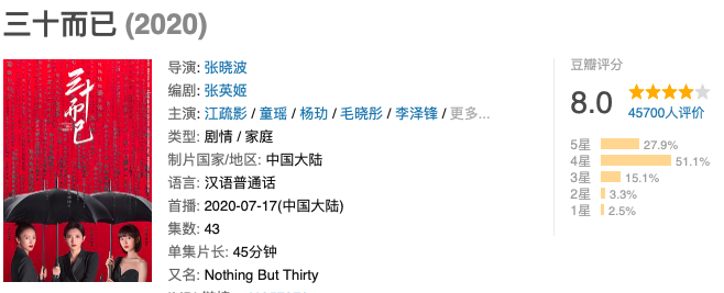 刷信用卡买爱马仕，相亲结婚被嫌弃 现实而残酷