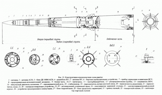 俄罗斯推出“阿巴坎”新型导弹防御系统，或为