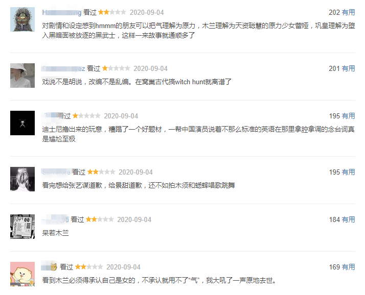 《花木兰》未映先凉？国内开分5.9创系列最低，