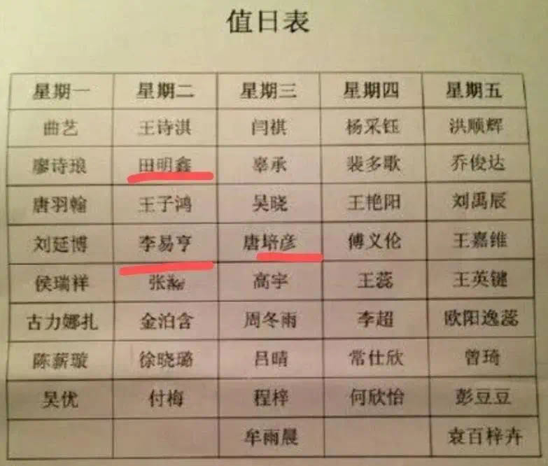 周冬雨又传恋情绯闻？男方身份曝光，共同朋友