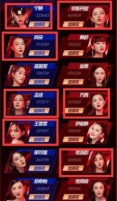 《姐姐》成团新排名反转,孟佳万茜争C位,宁静