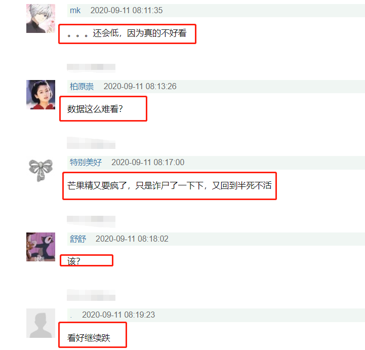 《亲爱的自己》开分6.9，收视四连跌，输在剧情