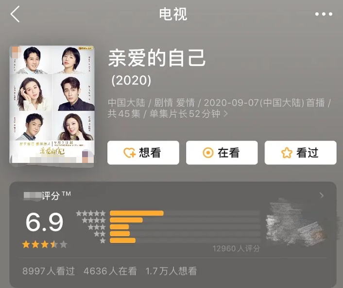 《亲爱的自己》开分6.9，收视四连跌，输在剧情