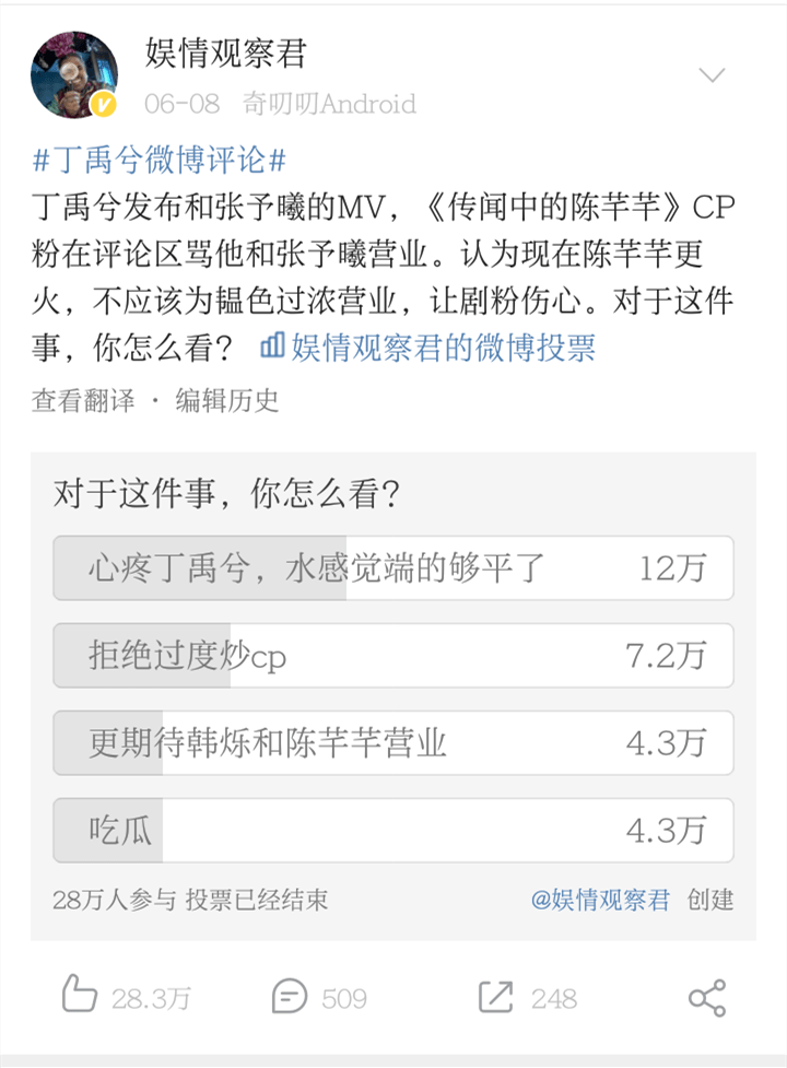 按头演员戏外营业的风气，该适可而止了