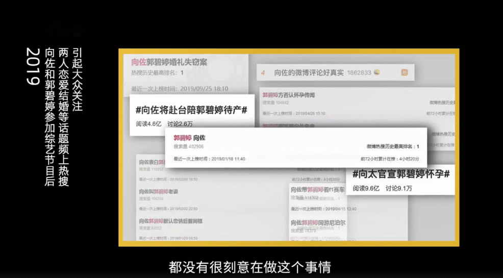 向佐郭碧婷买包年热搜?向佐否认回应:为不上