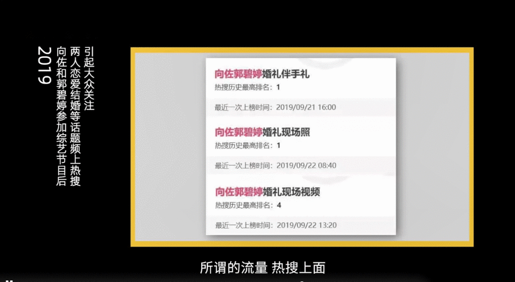 向佐郭碧婷买包年热搜?向佐否认回应:为不上