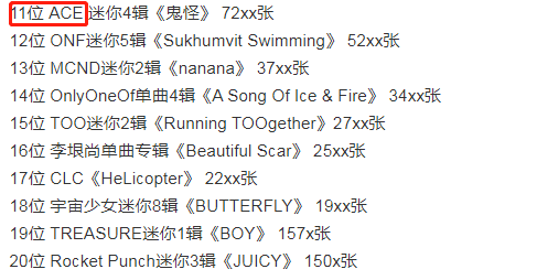 H榜9月专辑销量周榜,李泰民11万销量领先,EXO五