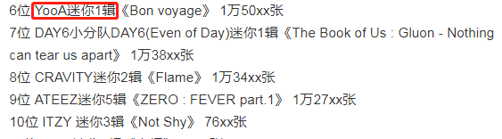 H榜9月专辑销量周榜,李泰民11万销量领先,EXO五