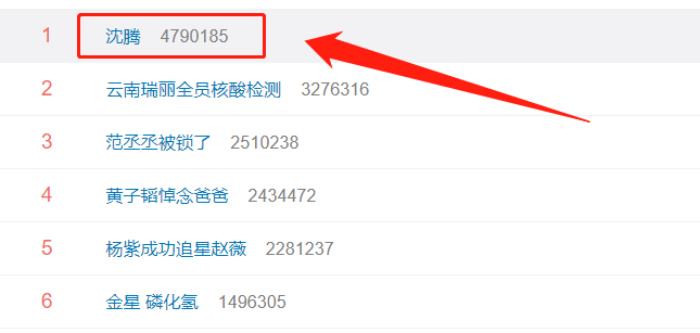 沈腾沉默,不知名女星主动站出来“辟谣”,被