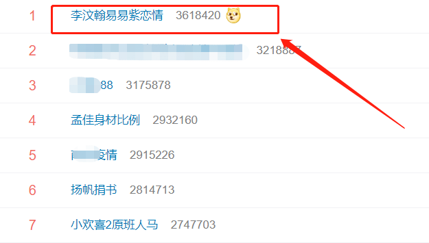 李汶翰恋情曝光,前几天他还“蔑视”恋爱强调