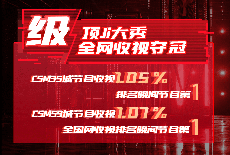 刘涛黄明昊、乃万秦昊、黄渤硬糖少女……这台