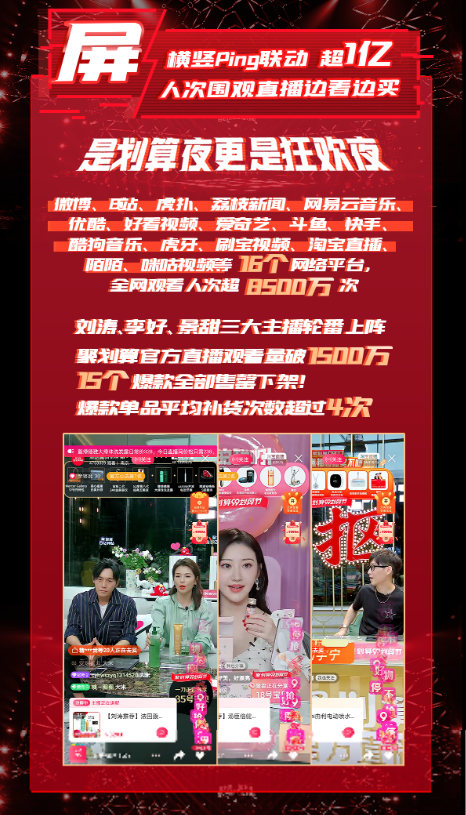 刘涛黄明昊、乃万秦昊、黄渤硬糖少女……这台