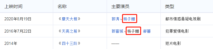 杨子姗因洁癖委屈落泪,老公悉心安慰被夸“新