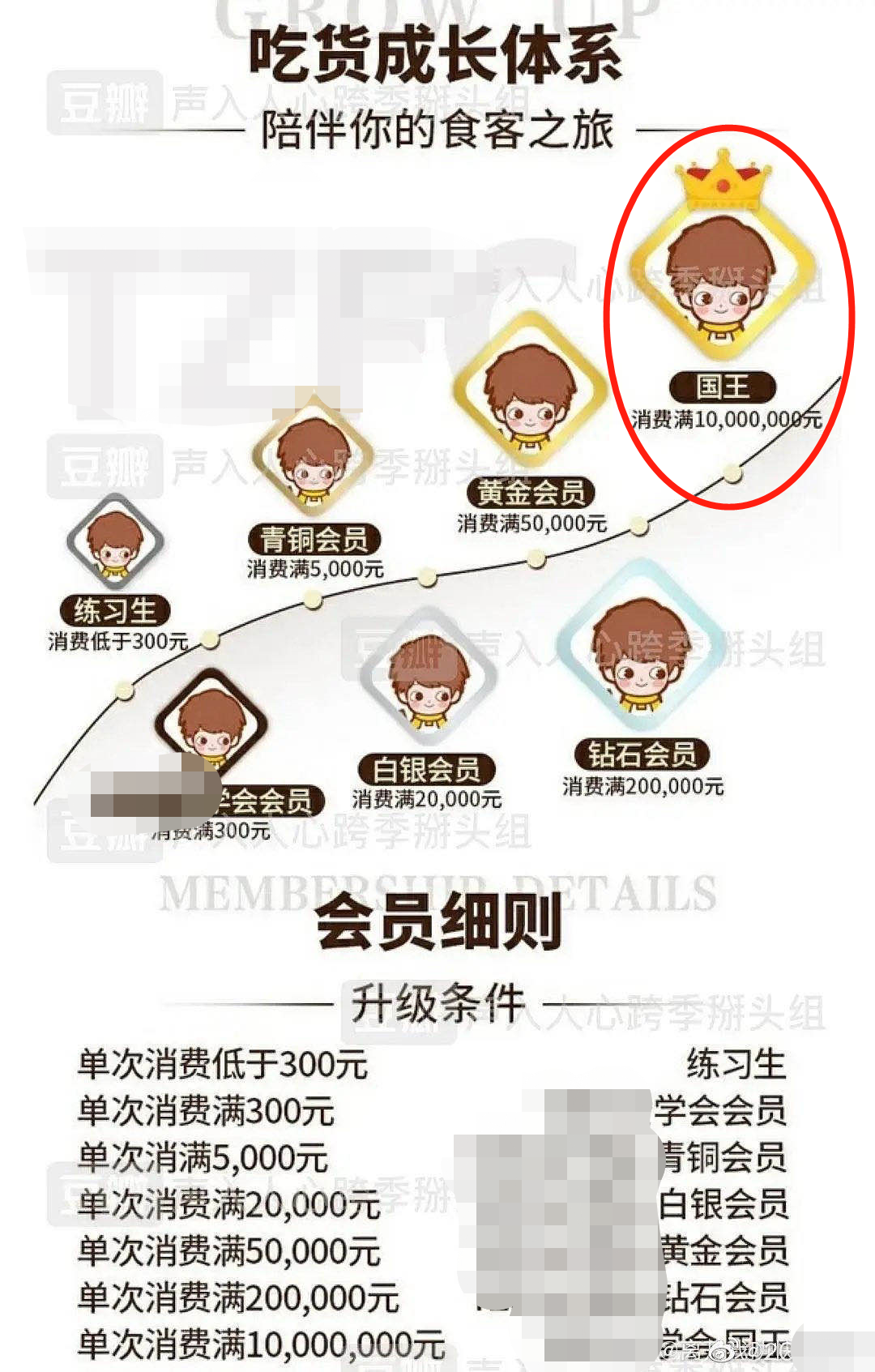 当不了明星,他就开始撕别人的高考答题卡了?