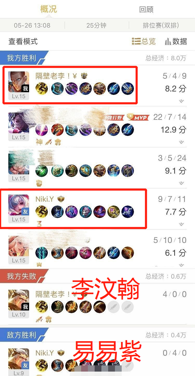 当红流量打脸曝恋情,粉丝喜获宝藏嫂子?