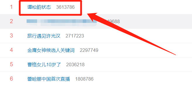 “谭松韵状态”登热搜榜首，生图中腿粗又短，