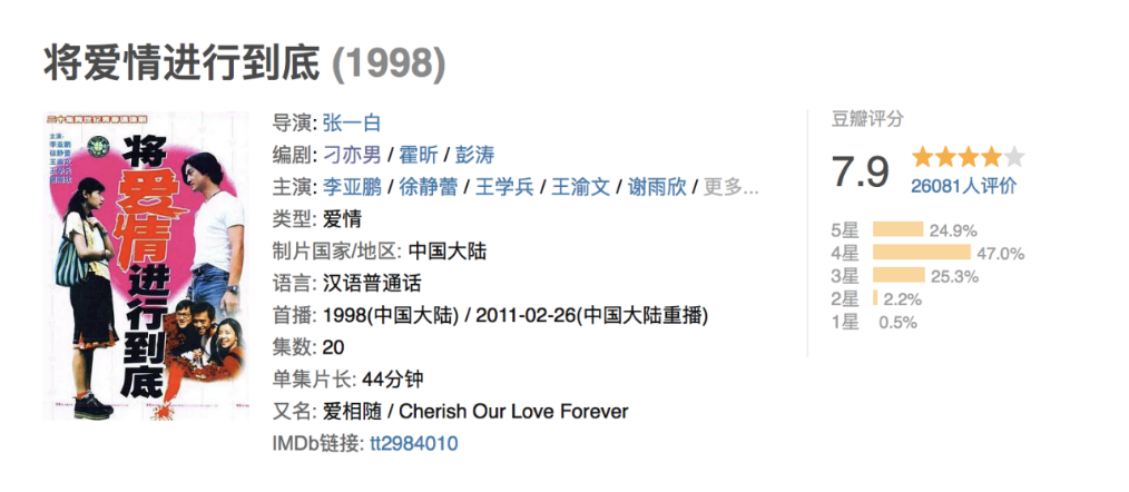 《风犬少年的天空》播完发现张宥浩和周依然的