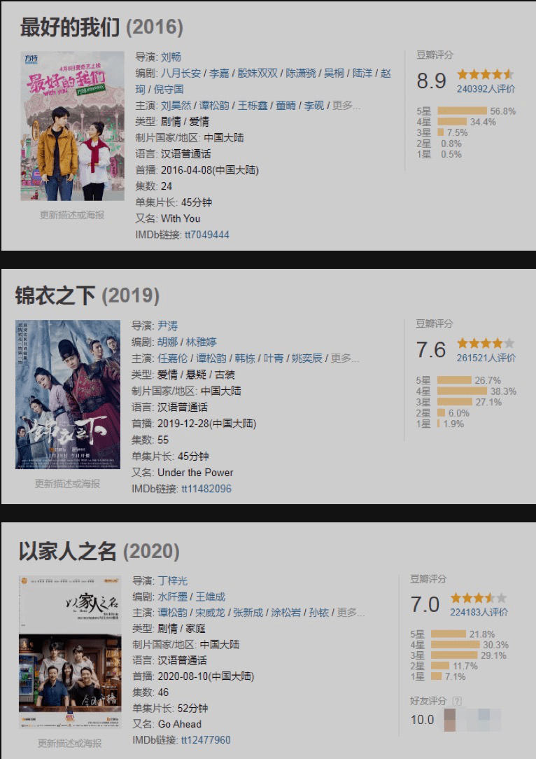 “争议”的宋茜、被主动公开的“刷票”，金鹰