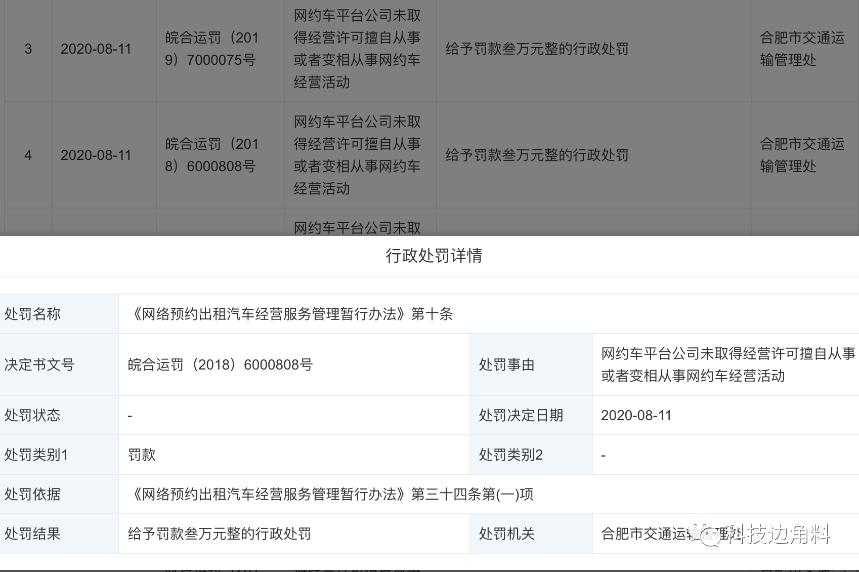 未取得许可擅自营运，嘀嗒出行被合肥交管局罚