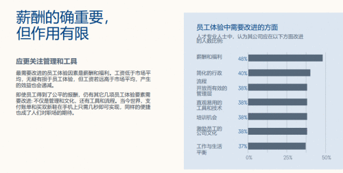 硬核公司如何吸引高质量人才？小牛互娱公司3